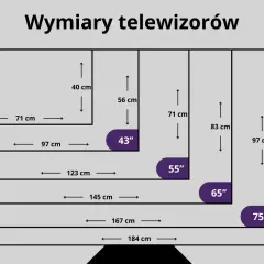 Telewizor 50 cali: 127 cm i co dalej? Wymiary, odległość, montaż