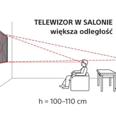 Jak wysoko powiesić telewizor? Idealna wysokość dla komfortu
