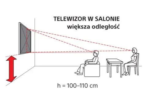 Jak wysoko powiesić telewizor? Idealna wysokość dla komfortu