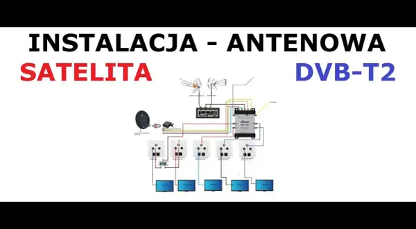 Strojenie kanałów Panasonic: DVB-T2, kablowa, satelitarna krok po kroku