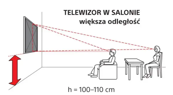 Jak wysoko powiesić telewizor? Idealna wysokość dla komfortu