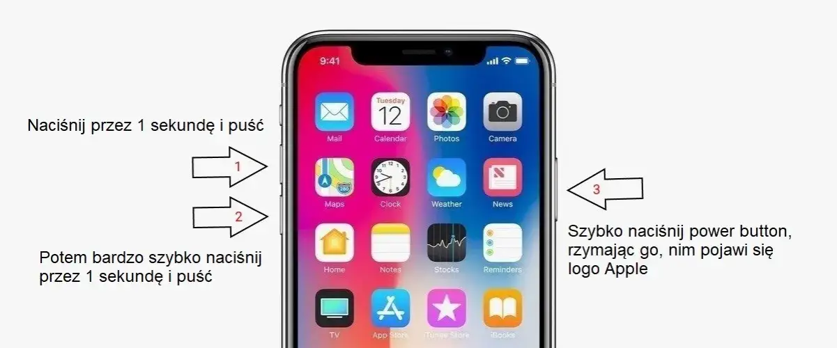 iPhone 13 twardy reset kombinacja klawiszy