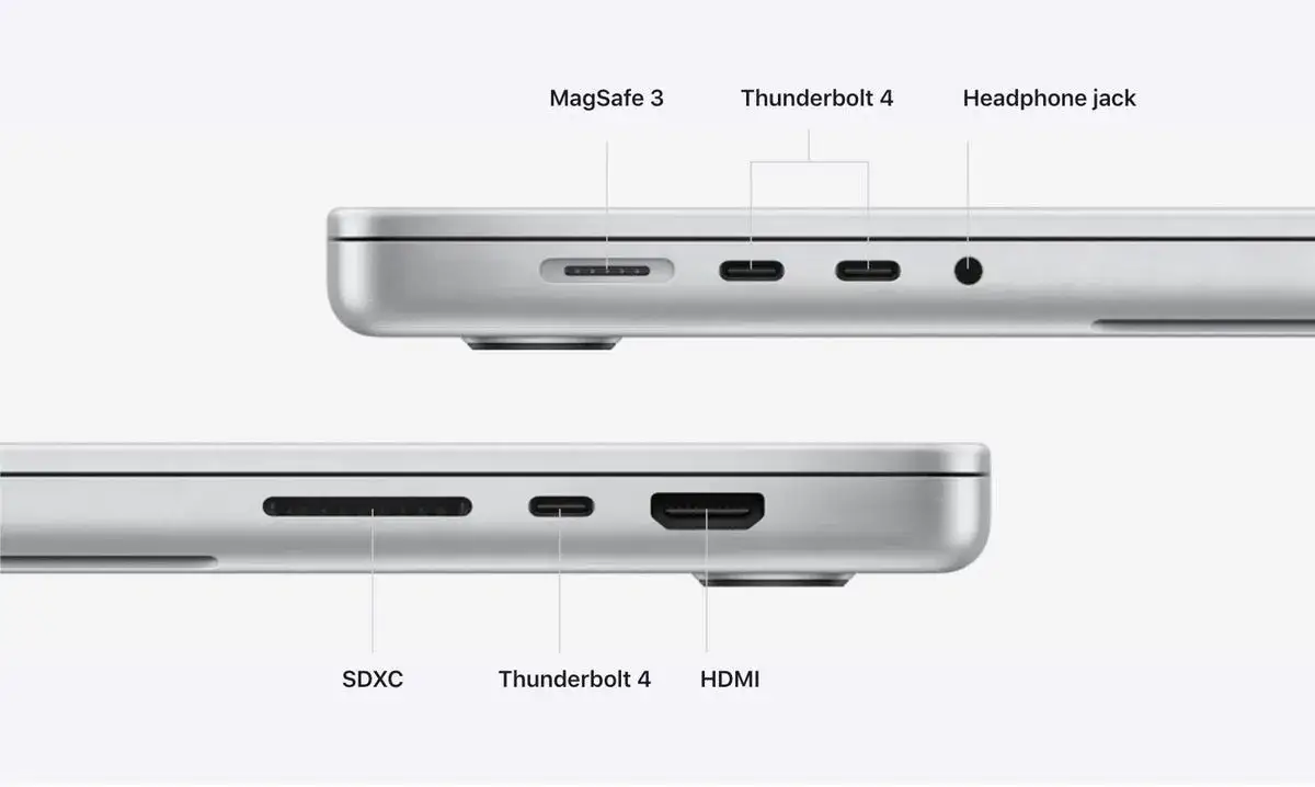 R&oacute;żne porty MacBook Pro i MacBook Air