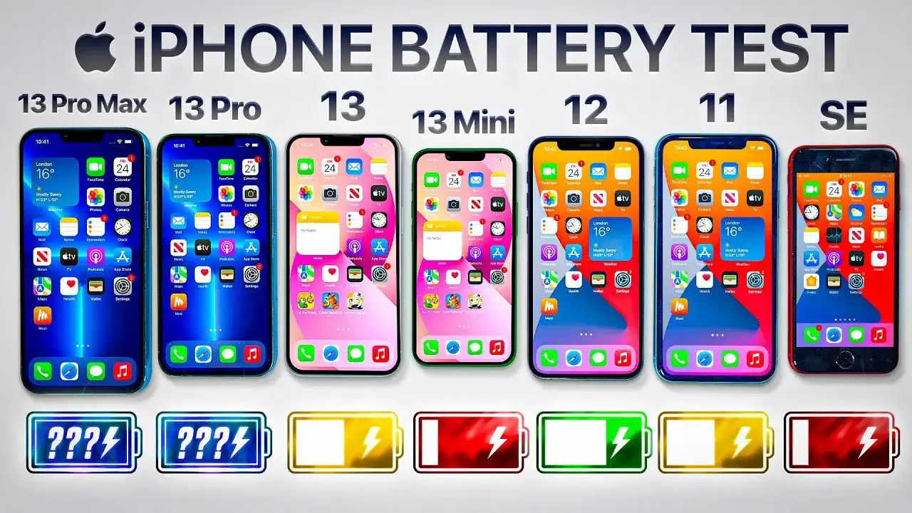 Ekran kondycji baterii iOS Android porównanie