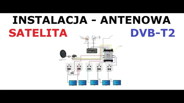 Strojenie kanałów Panasonic: DVB-T2, kablowa, satelitarna krok po kroku